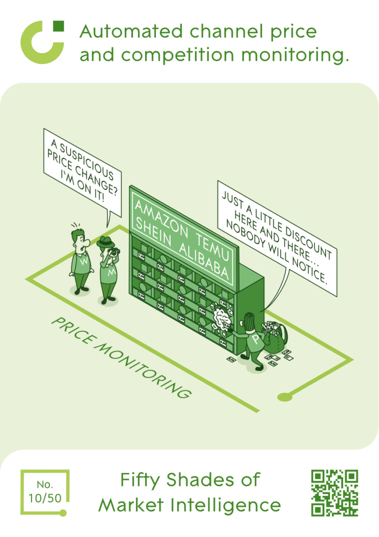 Automated channel price and competition monitoring.