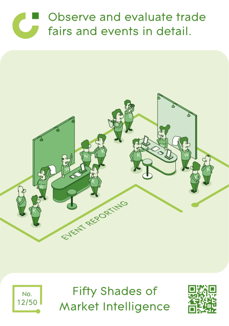 Observe and evaluate trade fairs and events in detail.
