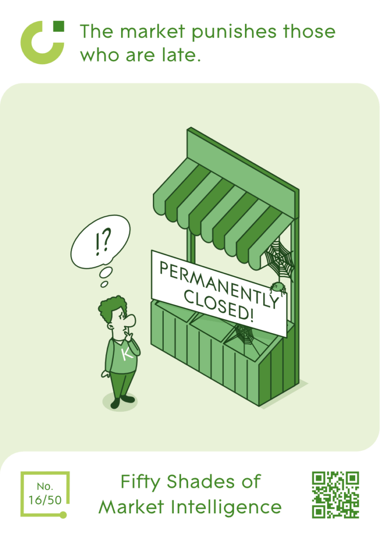 The market punishes those who are late.