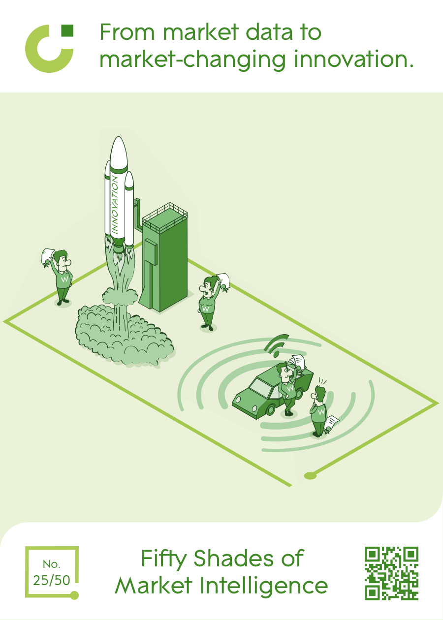 Von Marktdaten zu marktverändernder Innovation.