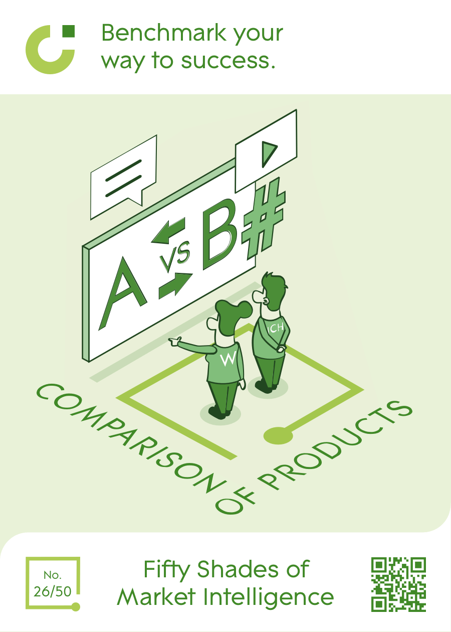 Mit gezieltem Benchmarking zum Erfolg.