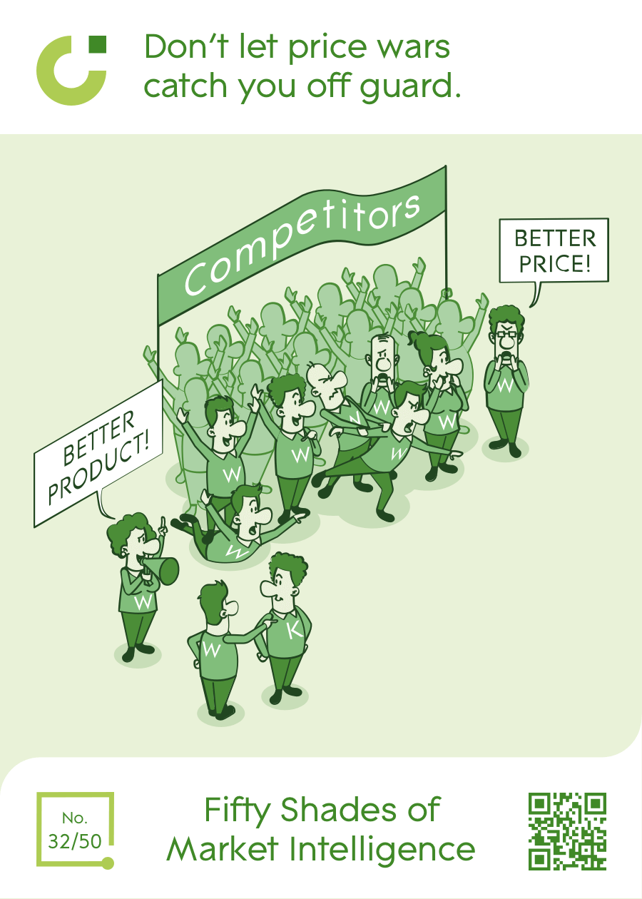 Lass dich nicht von Preiskriegen überraschen.