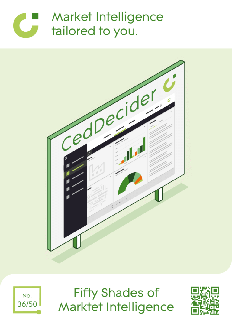 Market Intelligence tailored to you.