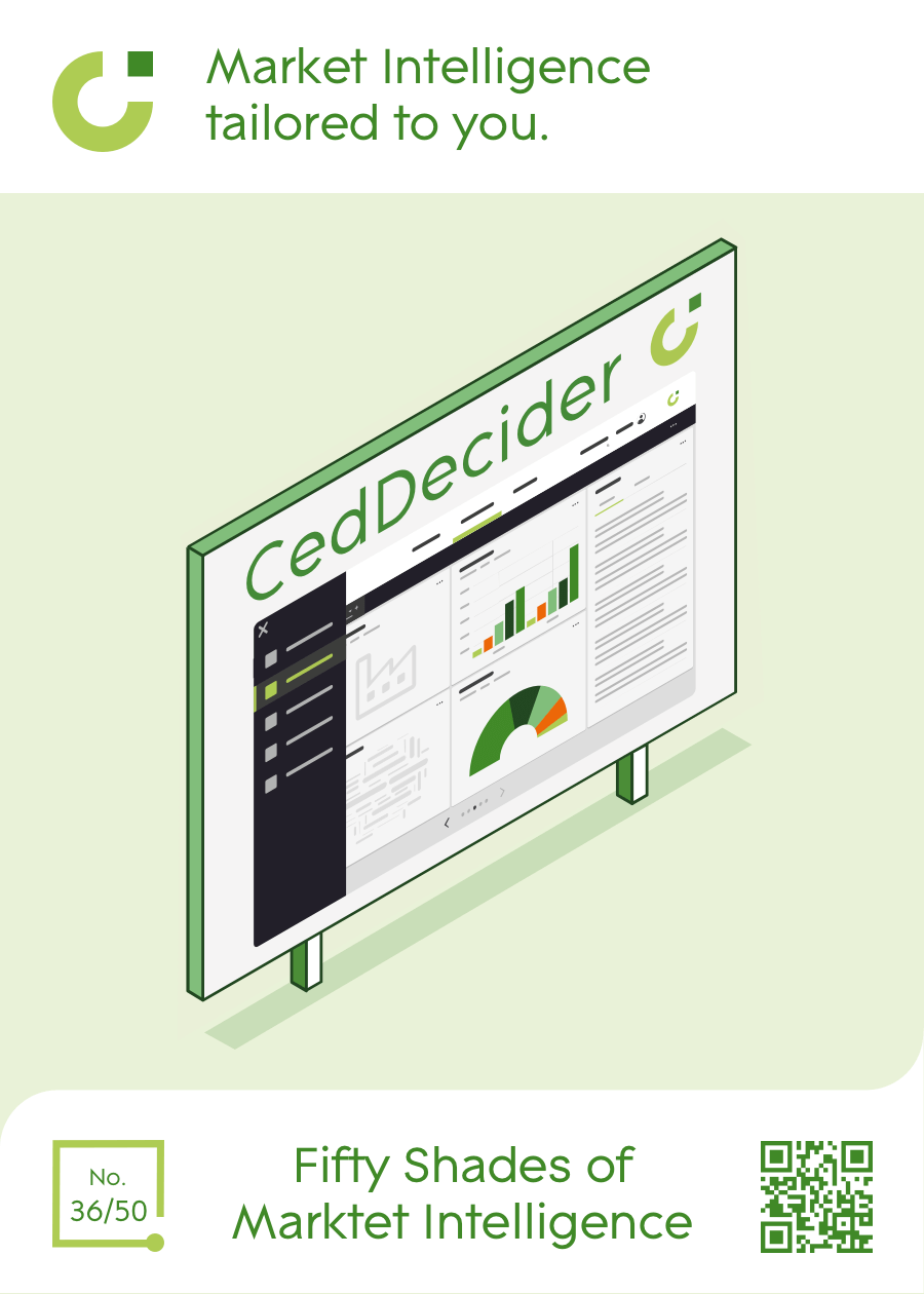 Marktanalyse, die auf Sie zugeschnitten ist.